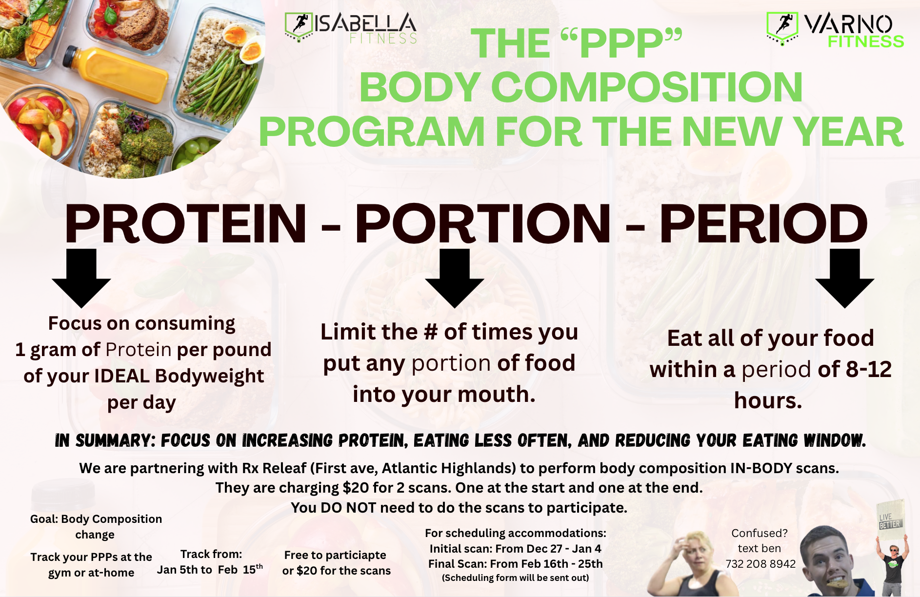 New Years PPP Body Composition Program - Isabella Fitness